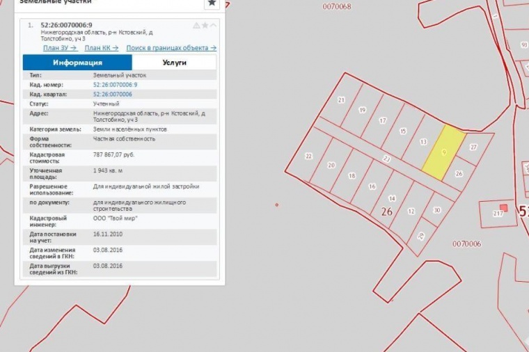 Кадастровая карта нижегородской области публичная кстовский район