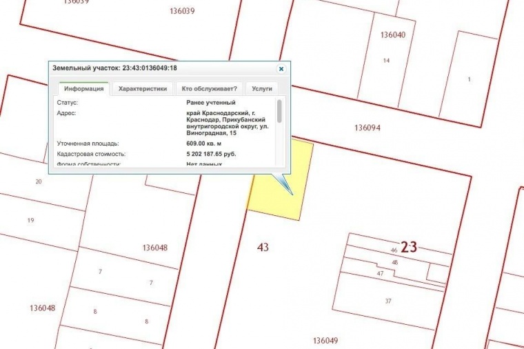 Кадастровая карта краснодара прикубанский округ с номерами участков