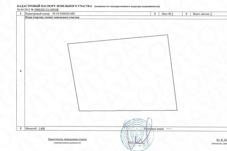 Кадастровая карта добрянского района пермского края